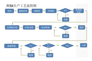 九卅娱乐·(anbo)官方网站